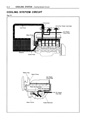 05-02 - Cooling System Circuit.jpg